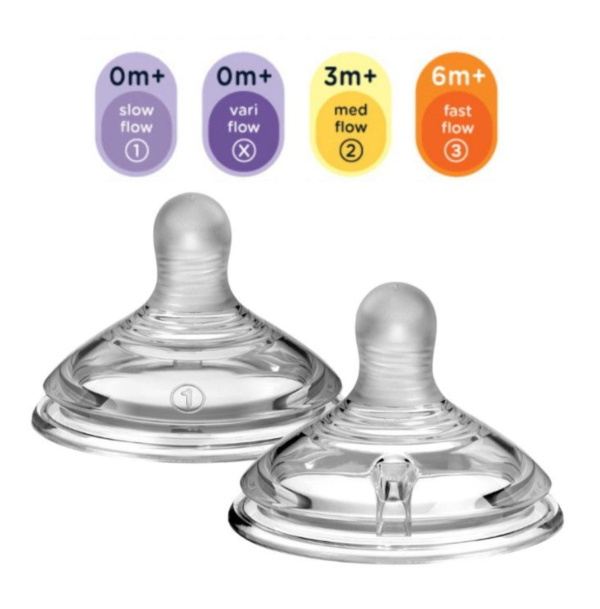 Tommee Tippee Bottle Natural Start Teat Replacement (2 pack