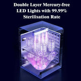 Boboduck 19L UV Sterilizer & Dryer