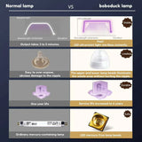 Boboduck 19L UV Sterilizer & Dryer