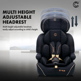 Crolla Max Booster Carseat