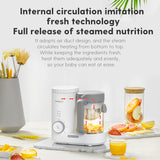 Boboduck Food Processor