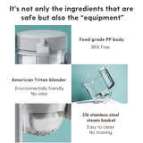 Boboduck Food Processor