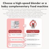 Boboduck Food Processor