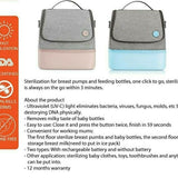 59s Sterilizer Mommy Bag