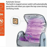 59s Sterilizer Mommy Bag