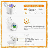 59s Mini Sterilizer Box