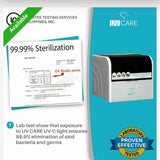 UV Care Multipurpose Sterilizer & Dryer