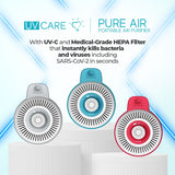 UV Care Pure Air Portable Air Purifier