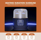 Boboduck Warmer & Sterilizer