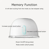 YouHa Ava Gen 2 Wearable Breastpumps