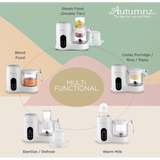 Autumnz Double Tier Multifunctional Food Processor