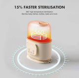 Boboduck Warmer & Sterilizer