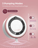 PREORDER Momcozy v1 Pro Hospital Grade Double Breast Pumps