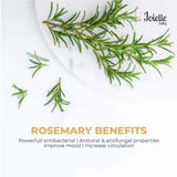 Joielle Natural Rub 60gm