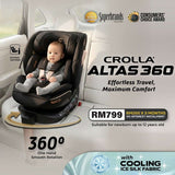 PREORDER Crolla Altas 360 Carseat