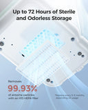 Momcozy KleanPal Pro Baby Washer, Sterilizer and Dryer