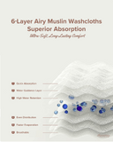 Autumnz 6 Layer Cotton Baby Muslin Washcloths