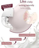 PREORDER Momcozy M5 Double Breast Pumps