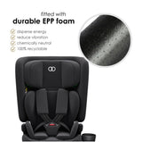 Koopers Booster Guard Isofix R129 Highback Booster