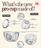 Imani iBox Pro 2-In-1 Electrical Breast Pump (Wearable + Hospital Grade)