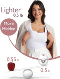PREORDER Momcozy M5 Double Breast Pumps
