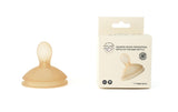 HEORSHE Squeeze Spoon Nipple Kit