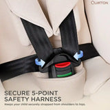 Quinton Spinguard 360 Carseat