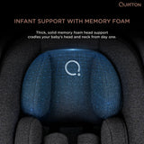 PREORDER Quinton Picco Carrier