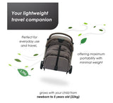 PREORDER Koopers Eezi Air Stroller