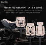 PREORDER Quinton Wowo Carseat