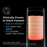 PREORDER Baby Brezza Superfast Portable Milk Warmer