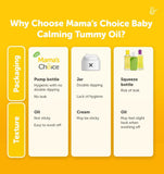 Mama’s Choice Calming Tummy Oil