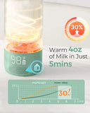 Momcozy Portable Milk & Water Warmer