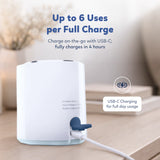 Supermama Portable Milk Warmer