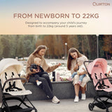 PREORDER Quinton Carbon+ Stroller