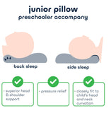 Comfy Baby Cooling Purotex Junior Pillow