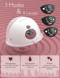PREORDER Momcozy M5 Double Breast Pumps