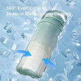 PREORDER Momcozy Portable Breast Milk Cooler for Outdoor