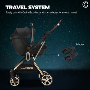 Crolla One / Aurora Stroller Adapter