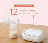 Spectra Dual Compact Double Breastpumps