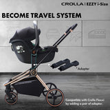 Crolla Flexxi Stroller Adapter