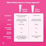 Mama’s Choice Nipple Cream