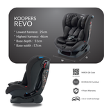 Koopers Revo Carseat