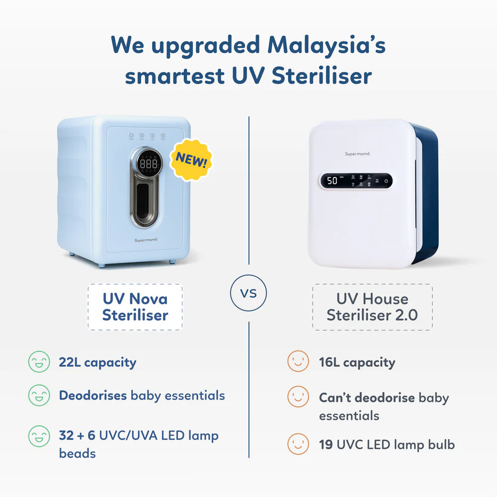 Supermama Nova House UV Sterilizer & Dryer – beebeeboo.bn