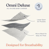 PREORDER Ergobaby Omni Deluxe Mesh Carrier