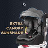 Quinton One Spin 360 Carseat