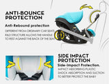 4 in 1 Baby Stroller Carrier