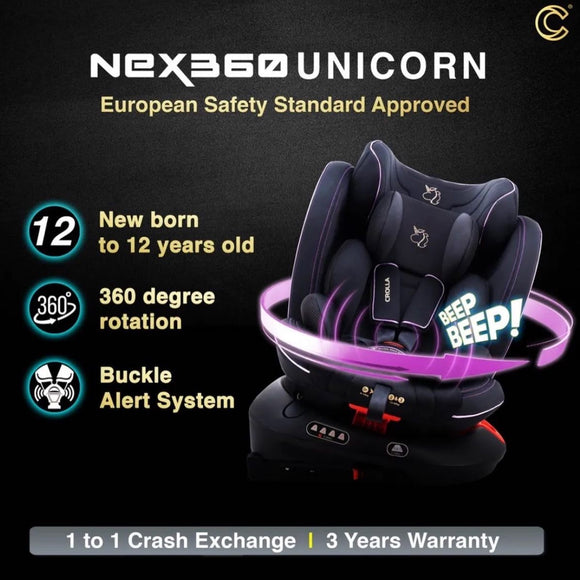 Crolla Nex360 Unicorn Edition